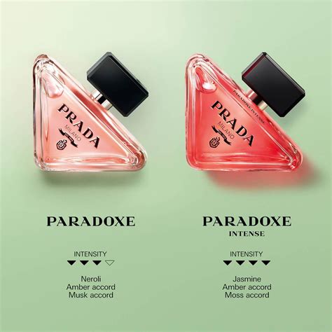 what notes are in prada paradoxe|prada paradoxe perfume boots.